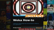 Instant Weka Howto