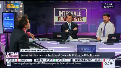 Le débrief d'Intégrale Placements: Jean-François Filliatre - 31/03