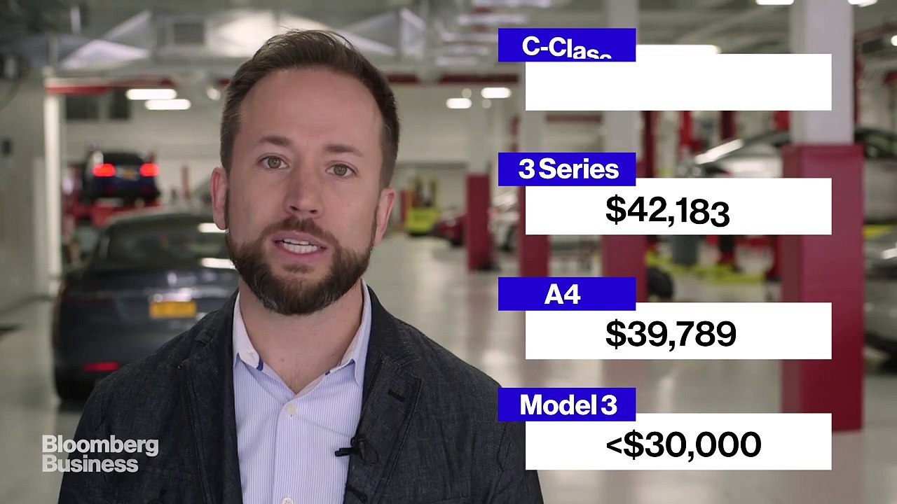 Here's What We Know So Far About the Tesla Model 3