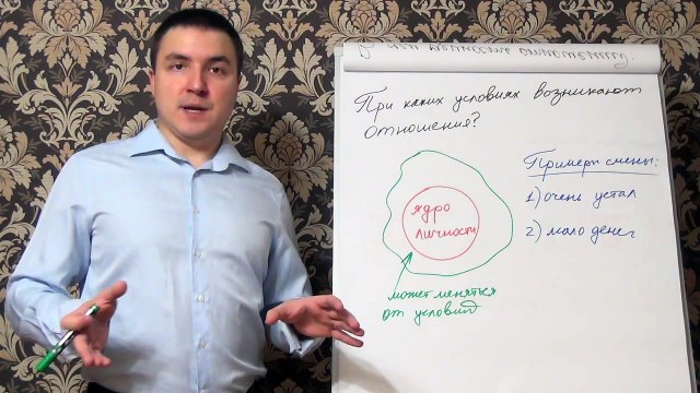 Евгений Грин - Как контролировать и управлять отношениями с постоянной женщиной