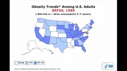 Dr. Brian Clement-Fear Creates Disease 27