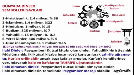 12.Sınıf 7.Ünite Yahudilik - Sesli anlatım - dindersi wordpress