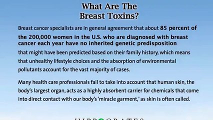 Dr. Brian Clement-Killer Clothes 25