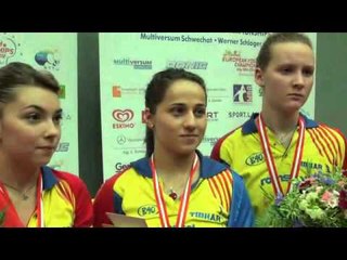 EYC 2012 Interview: Junior Girls Team winners Romania