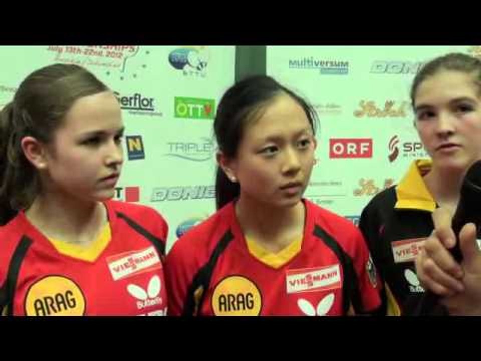 EYC 2012 Interview: Cadet Team Winners Germany