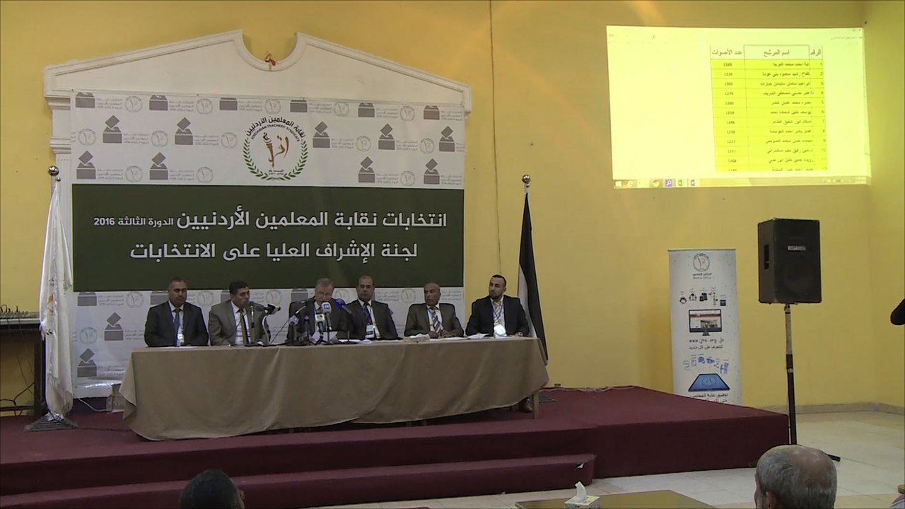 جماعة الإخوان تفوز بانتخابات نقابة المعلمين بالأردن
