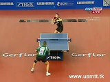 2008 European Table Tennis Championships - Dimitrij Ovtcharov VS Vitaly Nekhvedovich