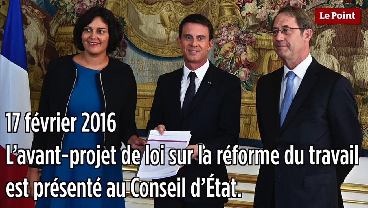 La réforme du travail expliquée en 1 minute