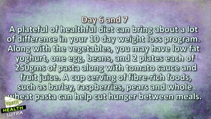 How to Lose Weight Quickly In 10 Days