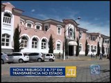 15-12-2015 - NOVA FRIBURGO NO RANKING DE TRANSPARÊNCIA - ZOOM TV JORNAL