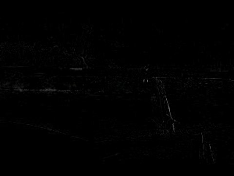 Ben Harper - Diamonds On The Inside