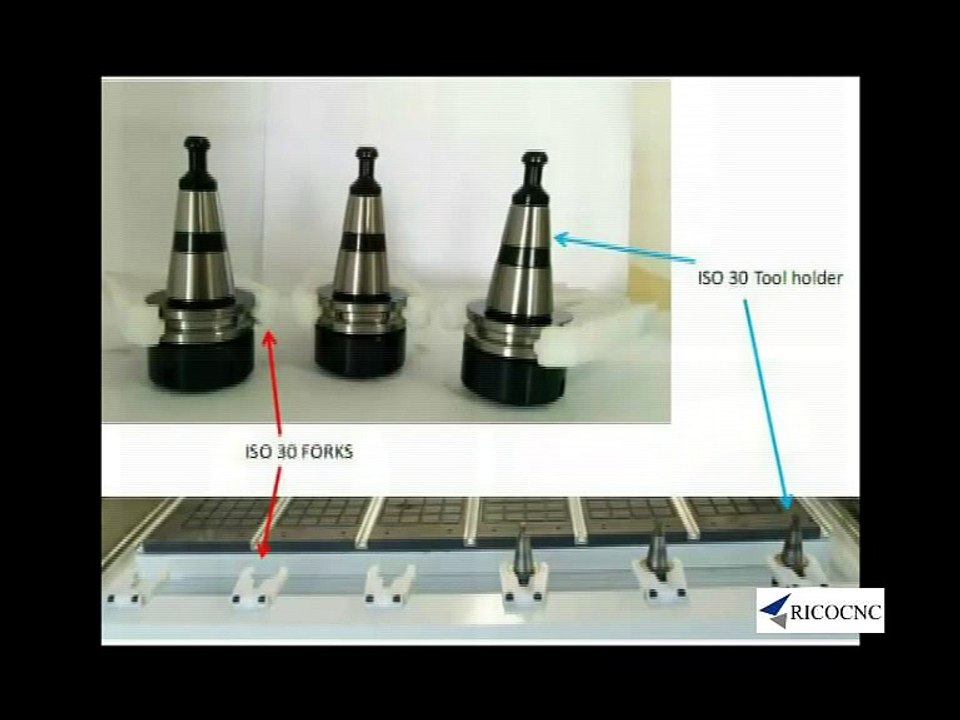 CNC Toolholder forks and cnc tool holders with tightening fixtures