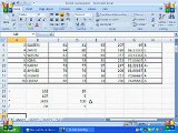 MS Excel Tutorial Urdu Part 5 By Irfan Wazir Ali1