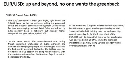 Magna Fx Greece |  Magna Trust Company - Current price