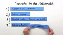 Parameter in der Mathematik | Mathematik | Funktionen und Analysis