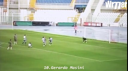 Funny Foot Ball videos Best Football