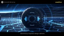 Concept Goodyear Eagle 360 - AnveloSHOP