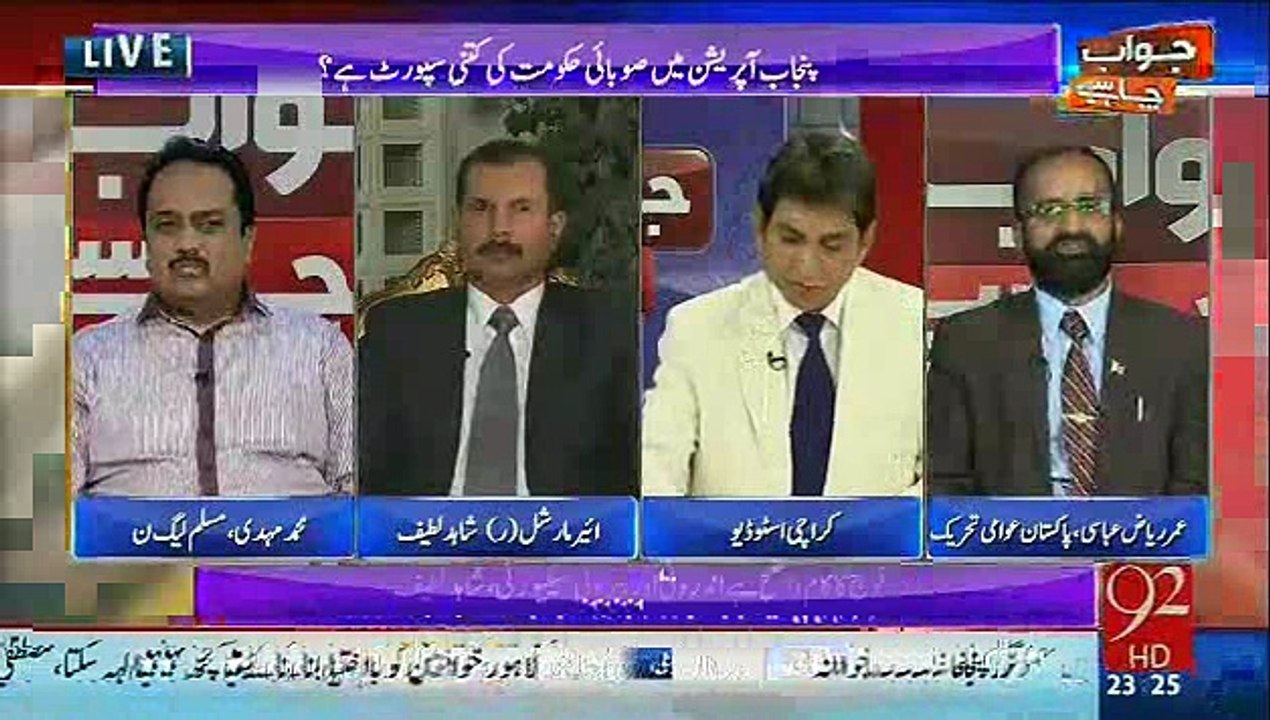 Itna Zulam Toh Gujraat Main Moddi Ne Nahi Kiya Jitna In Logo Ne Lahore Main Kiya Hai---Umar Riyaz Bashing Very Agressive