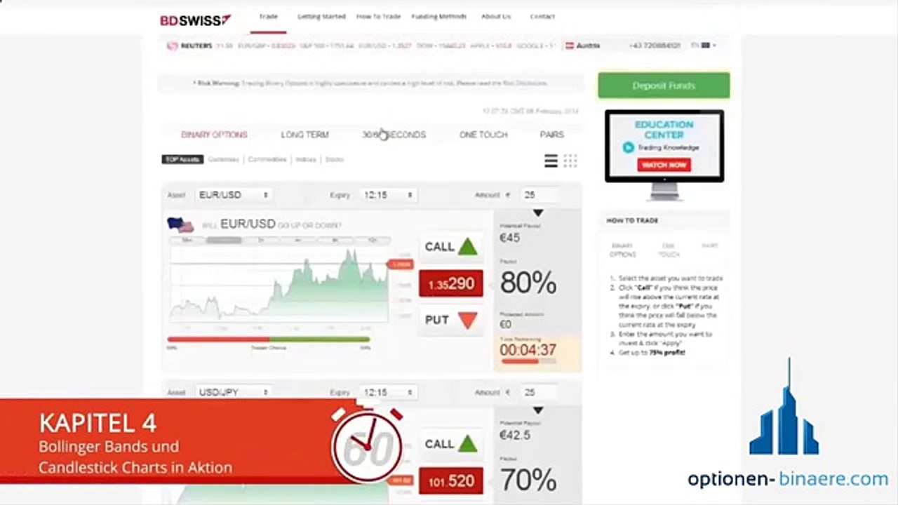 Binäre Optionen Strategie __ Das Schritt-für-Schritt System zum Geld verdienen!
