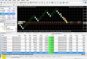 Best Scalper forex - Live trading- Never lose -part 5