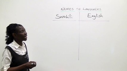 Swahili Grammar: Names of languages