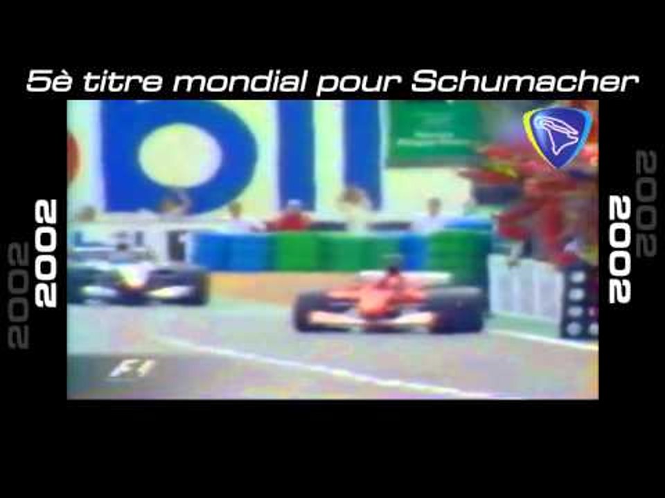 Rétro F1 1991 - 2008 Magny-Cours Review !