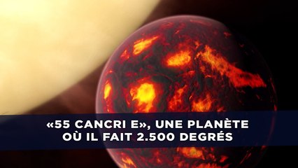 Download Video: «55 Cancri e», une planète où il fait 2.500 degrés