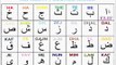 1  Shkronjat e alfabetit të gjuhës arabe