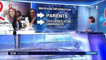 Sida : les jeunes encore mal informés