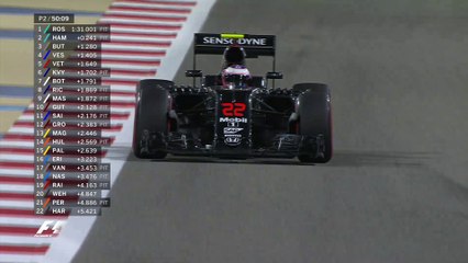 Ça chauffe chez Mercedes- essais 2