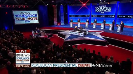 Republican Debate 2016  GOP New Hampshire Debate on ABC News [FULL 1st Hour] 21