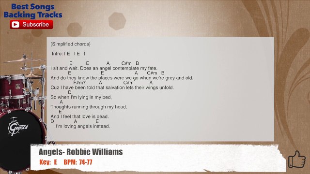 Angels - Robbie Williams Drums Backing Track with chords and lyrics