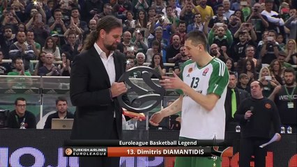 Dimitris Diamantidis becomes Euroleague Basketball Legend