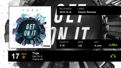 BEATPORT Top 20 MAIN CHART week 01 (2016-01-10)