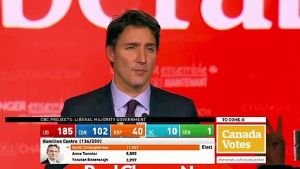 WATCH LIVE Canada Votes CBC News Election 2015 Special 344