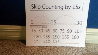 Skip Count by 15's song