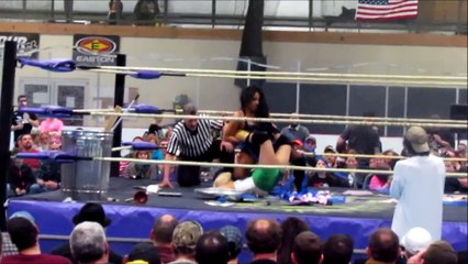 Mandy Leon Professional Wrestling