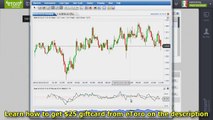 eToro Forex Trading - Make Money with eToro Tutorials