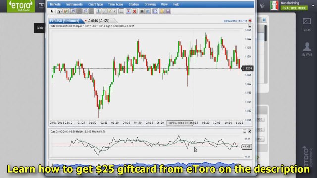 eToro Forex Trading - Make Money with eToro Tutorials