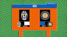 JUVENTUS-INTER 2-0 - Lego Calcio Serie A 2015-16 - Goal di Bonucci e Morata - Highlights e Sintesi