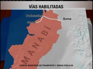 Vías habilitadas en Ecuador