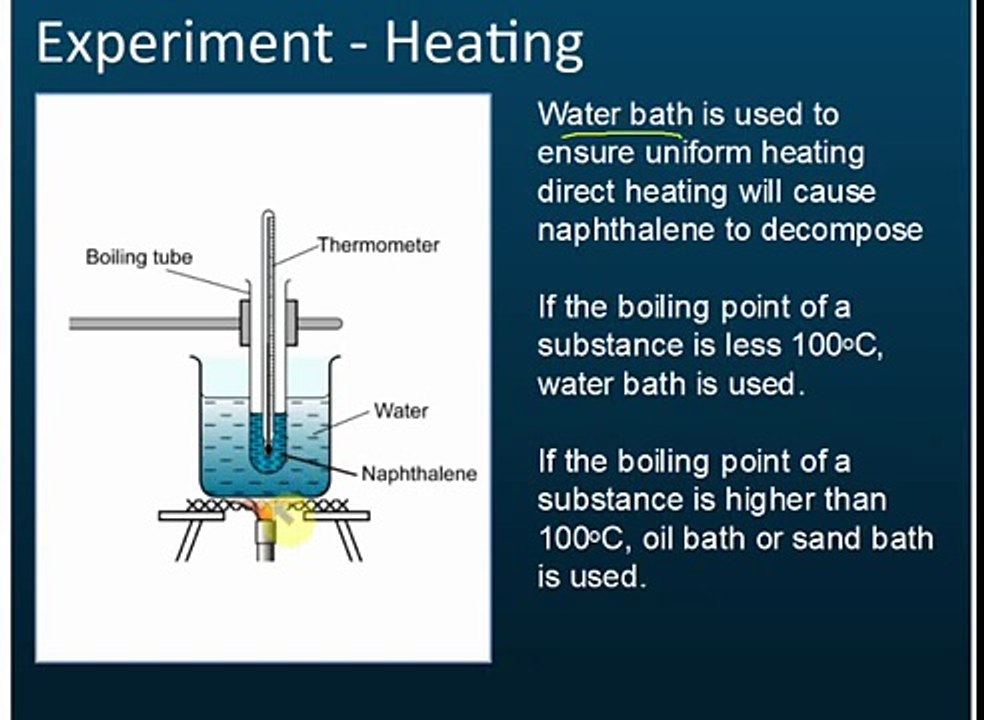 Experiment - Heating
