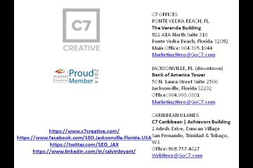 marketing automation small business