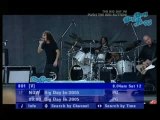 System Of A Down Live Big Day Out 2005