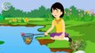 Kids best cartoons|Machli Jal ki Rani Hai|kids  new Nursery rhyme|Children best Urdu songs