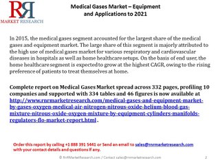Regional Analysis of Medical Gases Market 2016 to 2021