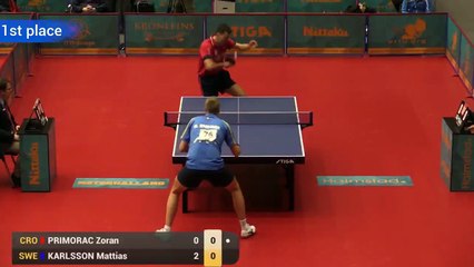 Table Tennis / Beautiful rally (ETTU Olympic Qualifiers)