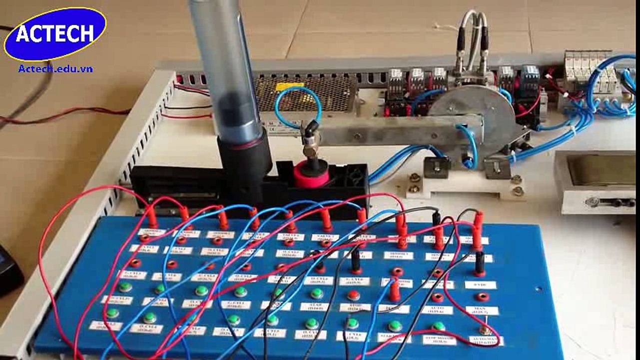 Mô hình phân loại sản phẩm tại Actech