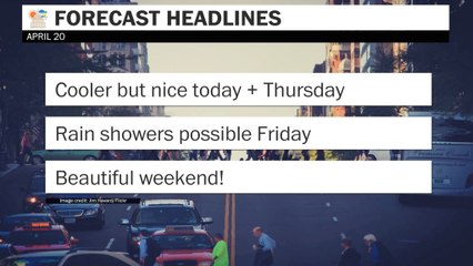 Slightly cooler, sunny day with a chance of showers later in the week
