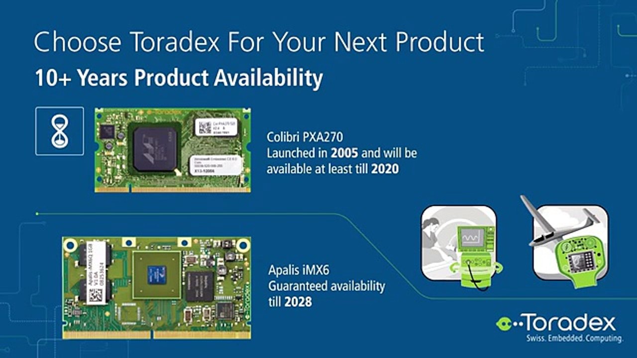 Toradex Support Features - Embedded Computing Systems